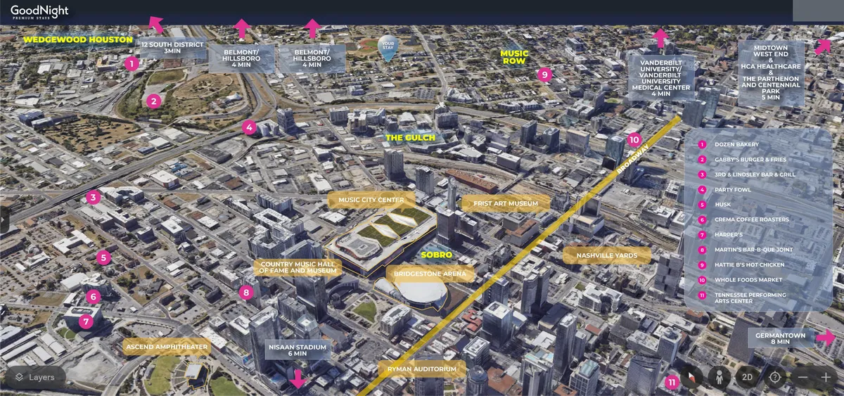 A panoramic city view featuring landmarks such as Wedgewood Houston, Music City Center, Nissan Stadium, and the First Art Museum. The image conveys a dynamic cityscape buzzing with cultural attractions and family-friendly destinations mentioned in the section.